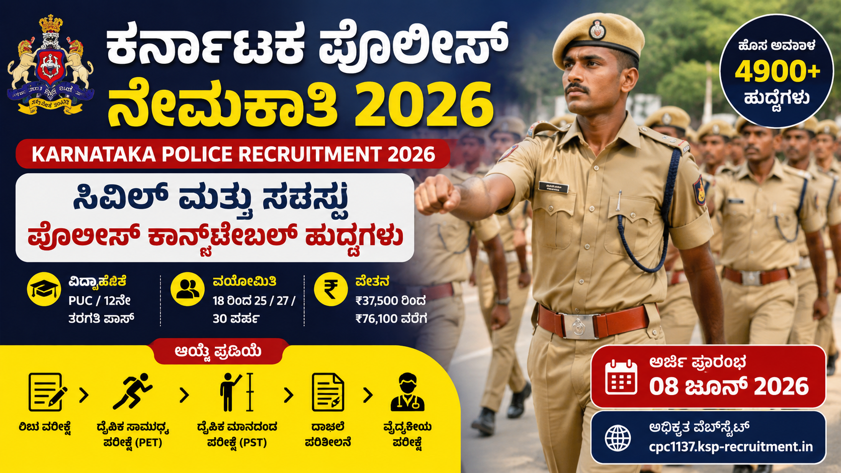 Police Recruitment 2026: 3,395 ಸಿವಿಲ್ ಪೊಲೀಸ್ ಕಾನ್ಸ್‌ಟೇಬಲ್ ಹುದ್ದೆಗಳ ಅರ್ಜಿ ದಿನಾಂಕ ವಿಸ್ತರಣೆ; ಜುಲೈ 8ರ ವರೆಗೆ ಅವಕಾಶ